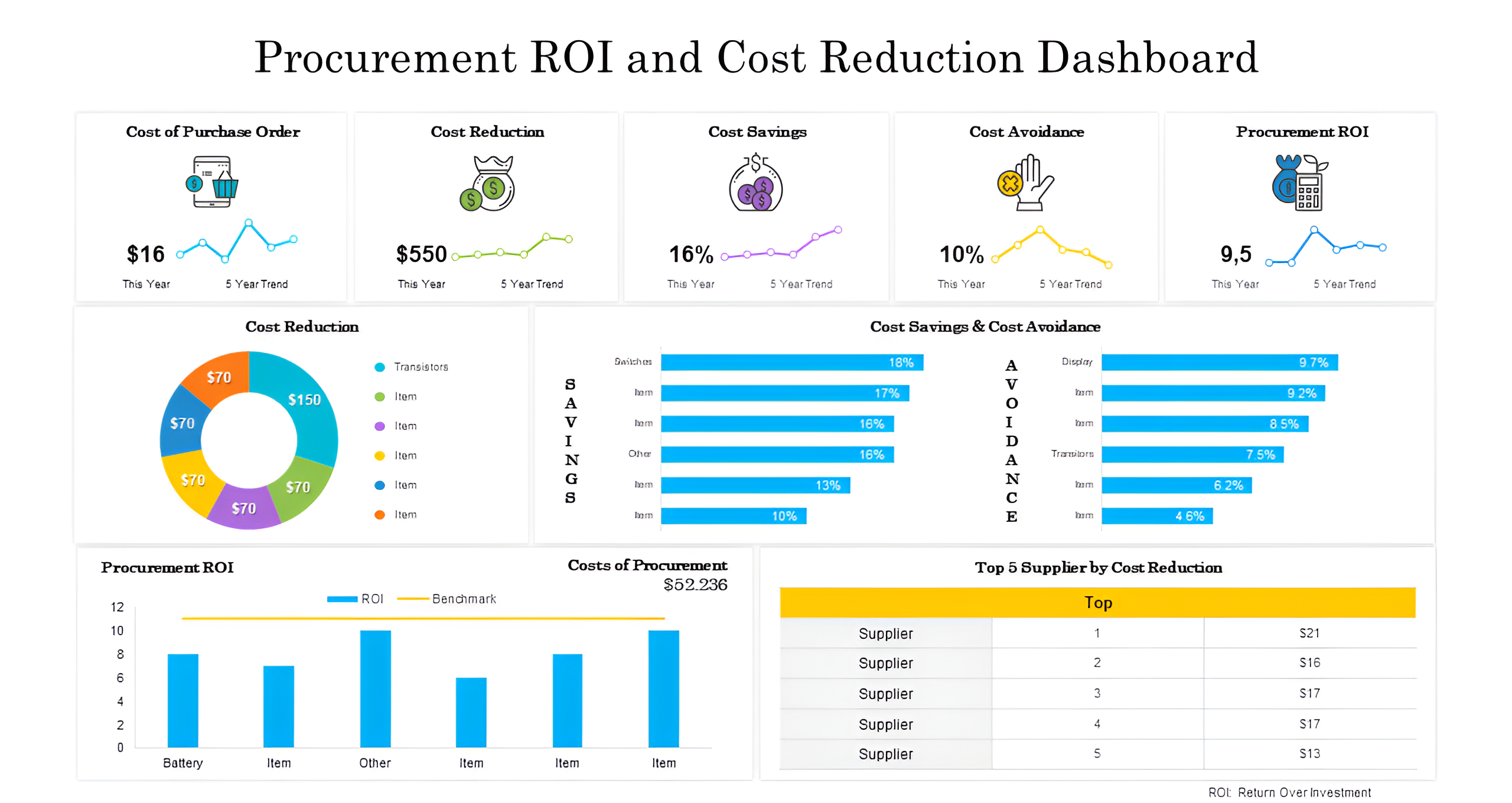STENTH X Campaign - Image 2